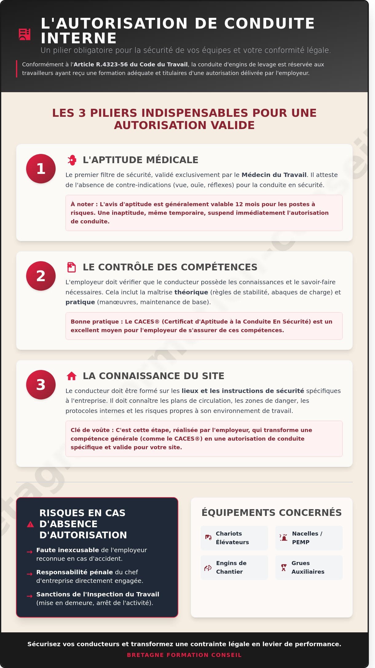 L'autorisation de conduite interne est-elle obligatoire ? Le guide complet pour les entreprises en Bretagne (2026)