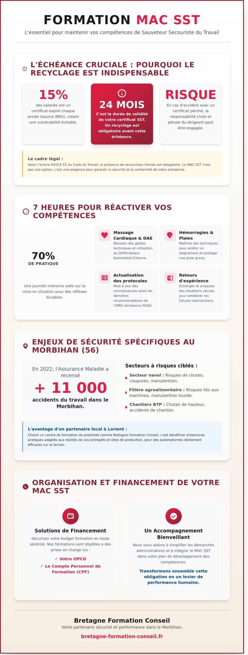 Formation MAC SST à Lorient : Le guide complet du recyclage secourisme 2026