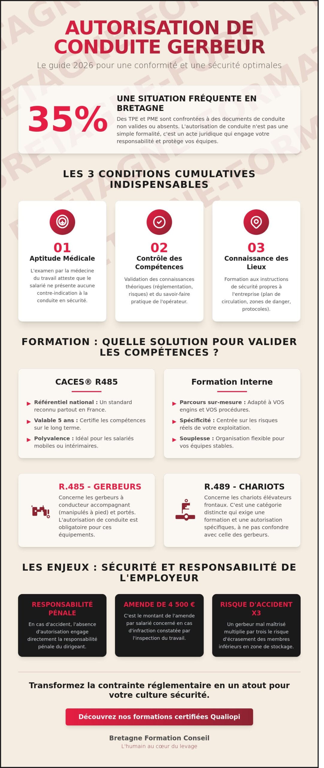 Comment obtenir une autorisation de conduite gerbeur en Bretagne : Le guide complet 2026